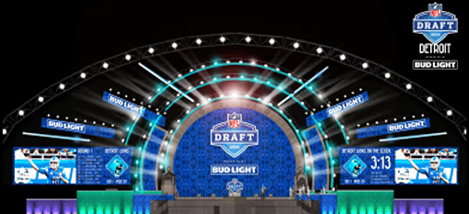 Detroit Lions 2024 NFL Draft Guide